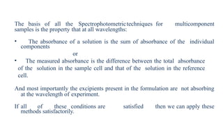 Multi Component Analysis Spectrophotometric titrations_Multicomponent Analysis.pptx