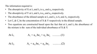 Multi Component Analysis Spectrophotometric titrations_Multicomponent Analysis.pptx