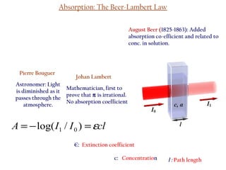 Absorption: The Beer-Lambert Law

                                                   August Beer (1825-1863): Added
                                                   absorption co-efficient and related to
                                                   conc. in solution.




  Pierre Bouguer
                          Johan Lambert
 Astronomer: Light
                     Mathematician, first to
 is diminished as it
                     prove that π is irrational.
 passes through the
                     No absorption coefficient
     atmosphere.


A = − log( I1 / I 0 ) = εcl
                         €: Extinction coefficient

                                          c: Concentration         l : Path length
 