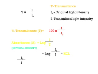  
                            T- Transmittance
             I
      T=                    I0 - Original light intensity
             I0
                            I- Transmitted light intensity
 
                                   I
% Transmittance (T)=    100 x
                                   I0

                     1
Absorbance (A) = Log
                     T
(OPTICAL DENSITY)
                               I0
                    = Log      I = KCL
       I0
Log I is proportional to : C (concentration of
solution) and L (length of light path through the
solution).
 