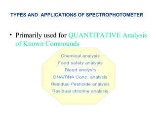 TYPES AND APPLICATIONS OF SPECTROPHOTOMETER



• Primarily used for QUANTITATIVE Analysis
  of Known Compounds
 