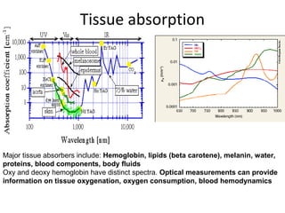 Tissue absorption




Major tissue absorbers include: Hemoglobin, lipids (beta carotene), melanin, water,
proteins, blood components, body fluids
Oxy and deoxy hemoglobin have distinct spectra. Optical measurements can provide
information on tissue oxygenation, oxygen consumption, blood hemodynamics
 