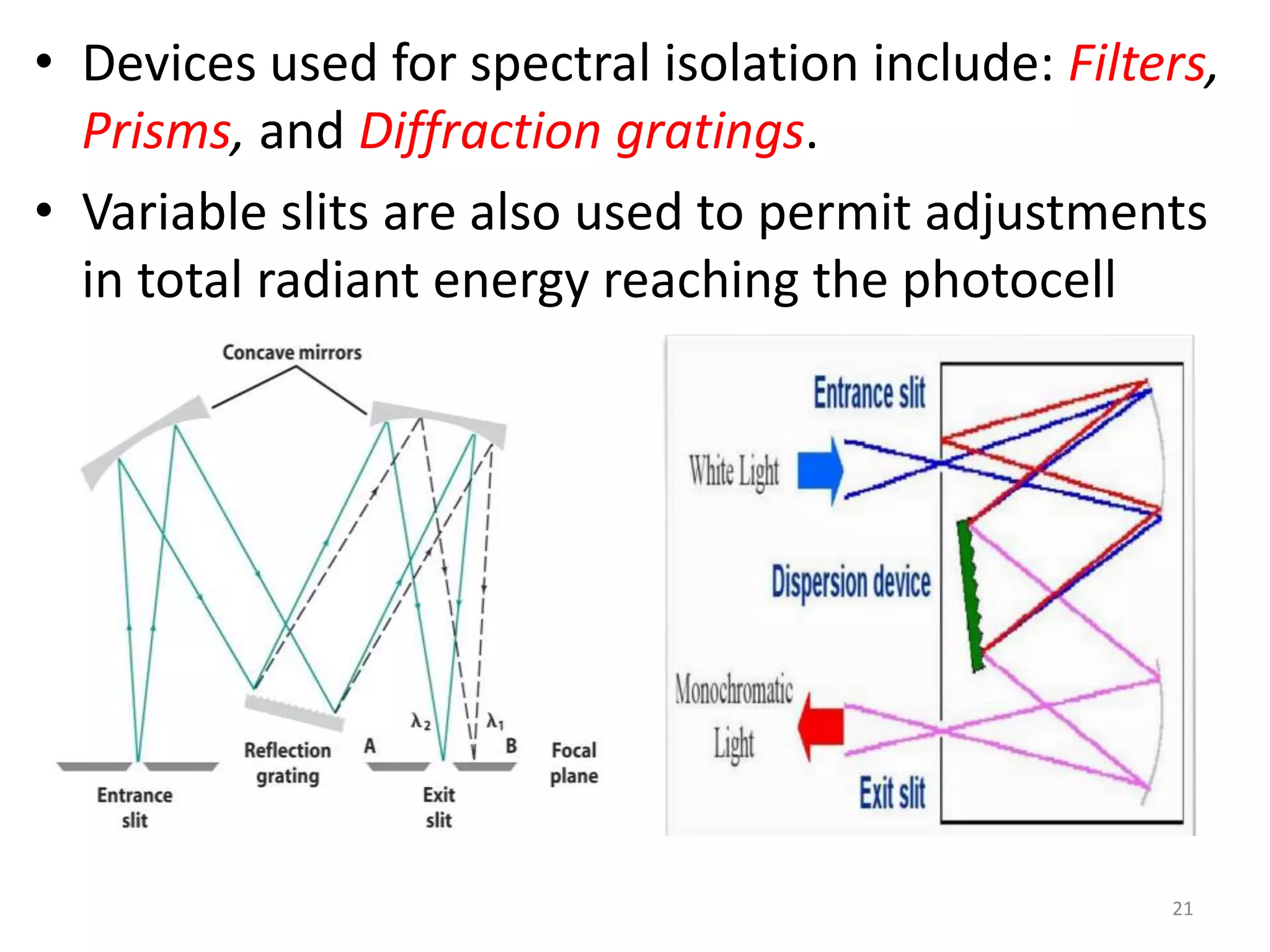 • Devices used for spectral isolation include: Filters, 
Prisms, and Diffraction gratings. 
• Variable slits are also used to permit adjustments 
in total radiant energy reaching the photocell 
21 
 