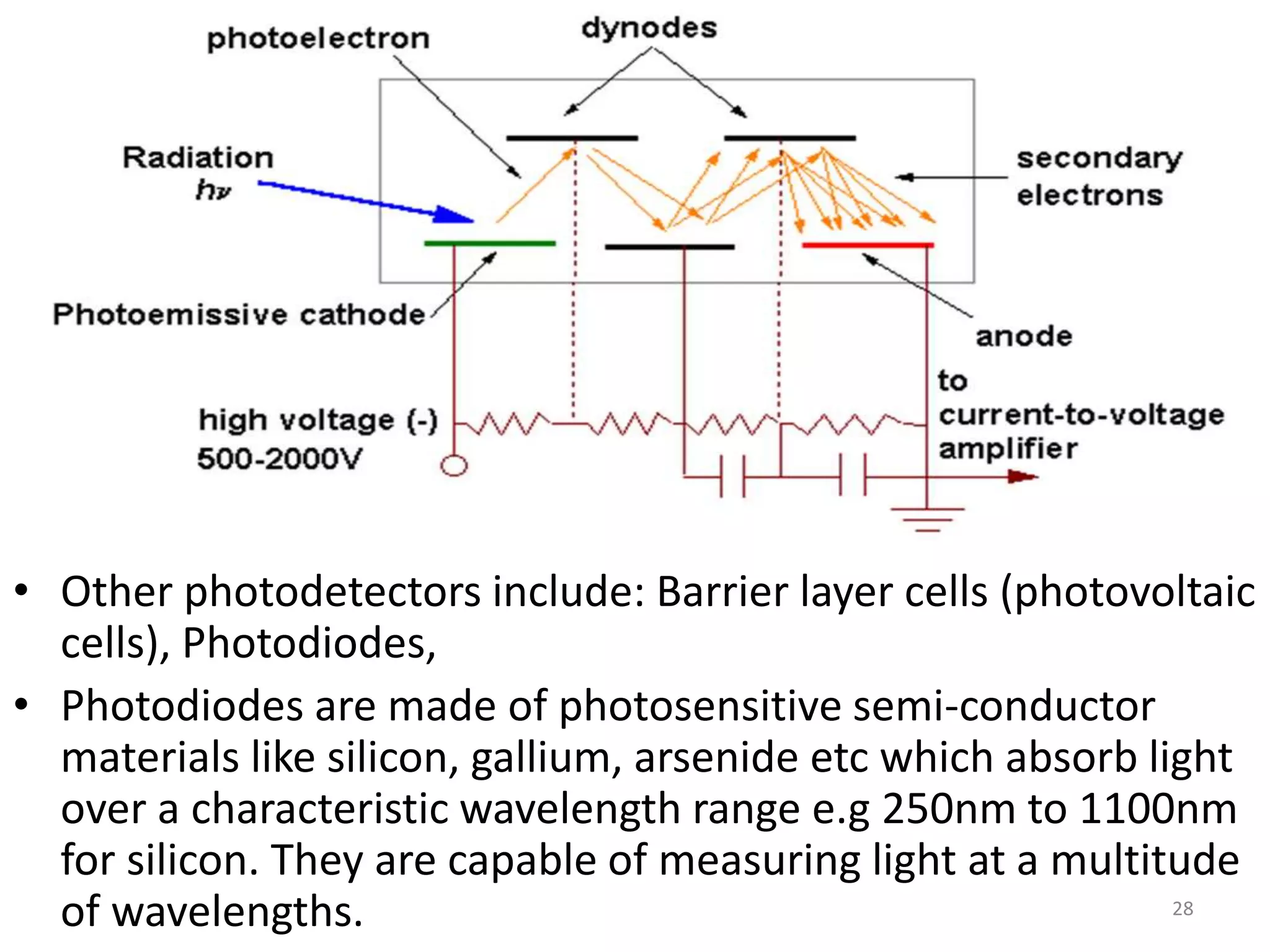 • Other photodetectors include: Barrier layer cells (photovoltaic 
cells), Photodiodes, 
• Photodiodes are made of photosensitive semi-conductor 
materials like silicon, gallium, arsenide etc which absorb light 
over a characteristic wavelength range e.g 250nm to 1100nm 
for silicon. They are capable of measuring light at a multitude 
of wavelengths. 28 
 