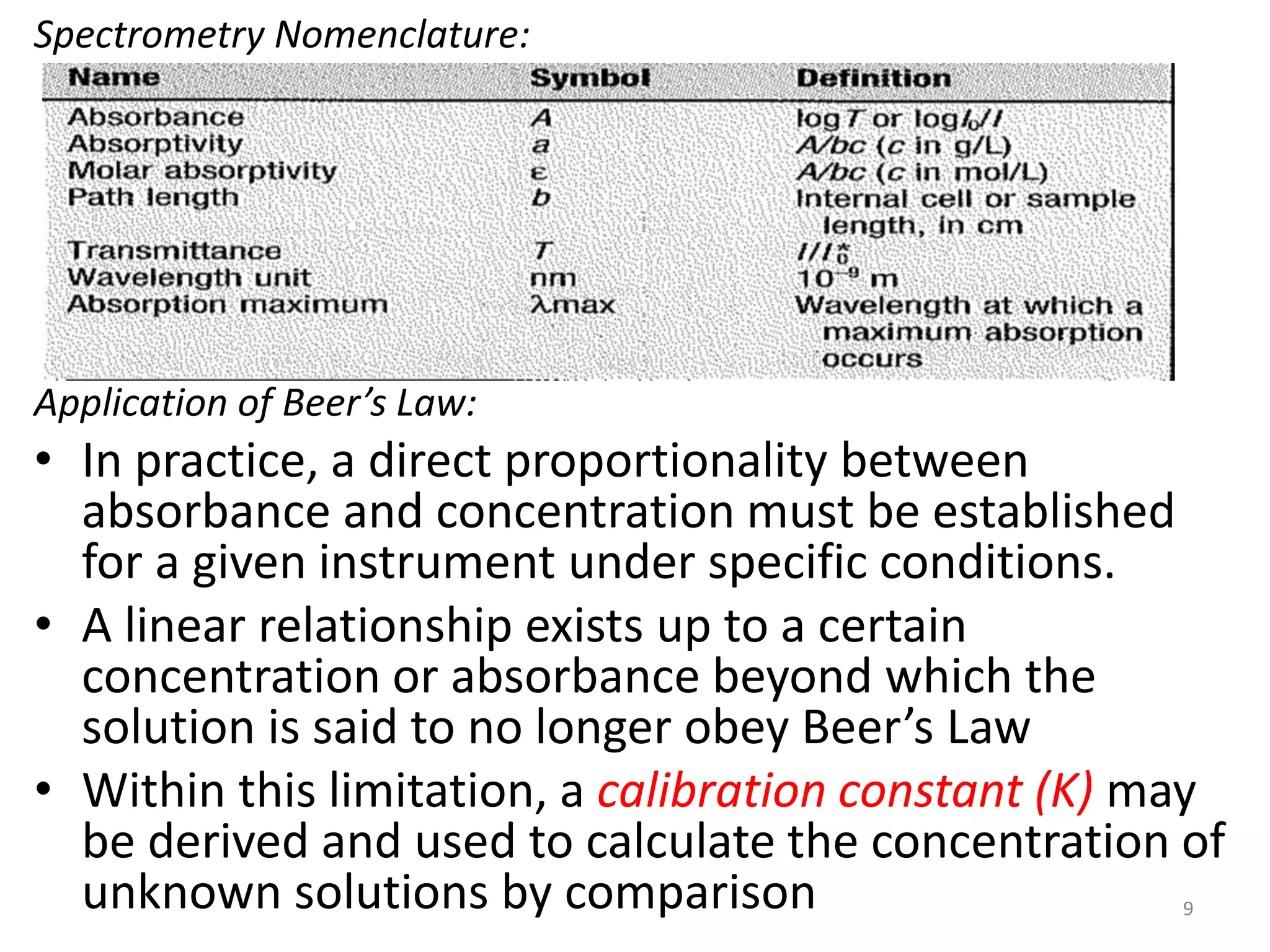 Spectrometry Nomenclature: 
Application of Beer’s Law: 
• In practice, a direct proportionality between 
absorbance and concentration must be established 
for a given instrument under specific conditions. 
• A linear relationship exists up to a certain 
concentration or absorbance beyond which the 
solution is said to no longer obey Beer’s Law 
• Within this limitation, a calibration constant (K) may 
be derived and used to calculate the concentration of 
unknown solutions by comparison 9 
 