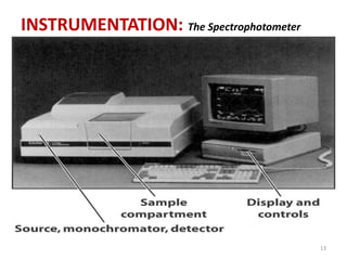 INSTRUMENTATION: The Spectrophotometer 
13 
 