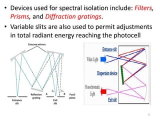 • Devices used for spectral isolation include: Filters, 
Prisms, and Diffraction gratings. 
• Variable slits are also used to permit adjustments 
in total radiant energy reaching the photocell 
21 
 