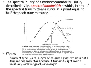 • The spectral purity of a monochromator is usually 
described as its spectral bandwidth – width, in nm, of 
the spectral transmittance curve at a point equal to 
half the peak transmittance 
• Filters: 
– Simplest type is a thin layer of coloured glass which is not a 
true monochromator because it transmits light over a 
relatively wide range of wavelength 22 
 