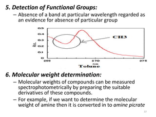 5. Detection of Functional Groups: 
– Absence of a band at particular wavelength regarded as 
an evidence for absence of particular group 
6. Molecular weight determination: 
– Molecular weights of compounds can be measured 
spectrophotometrically by preparing the suitable 
derivatives of these compounds. 
– For example, if we want to determine the molecular 
weight of amine then it is converted in to amine picrate 
37 
 