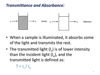 Transmittance and Absorbance: 
• When a sample is illuminated, it absorbs some 
of the light and transmits the rest. 
• The transmitted light (Is) is of lower intensity 
than the incident light (Io), and the 
transmitted light is defined as: 
T = Is / Io 
6 
 