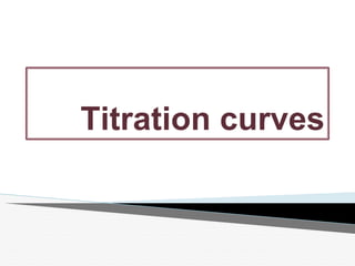 Titration curves
 