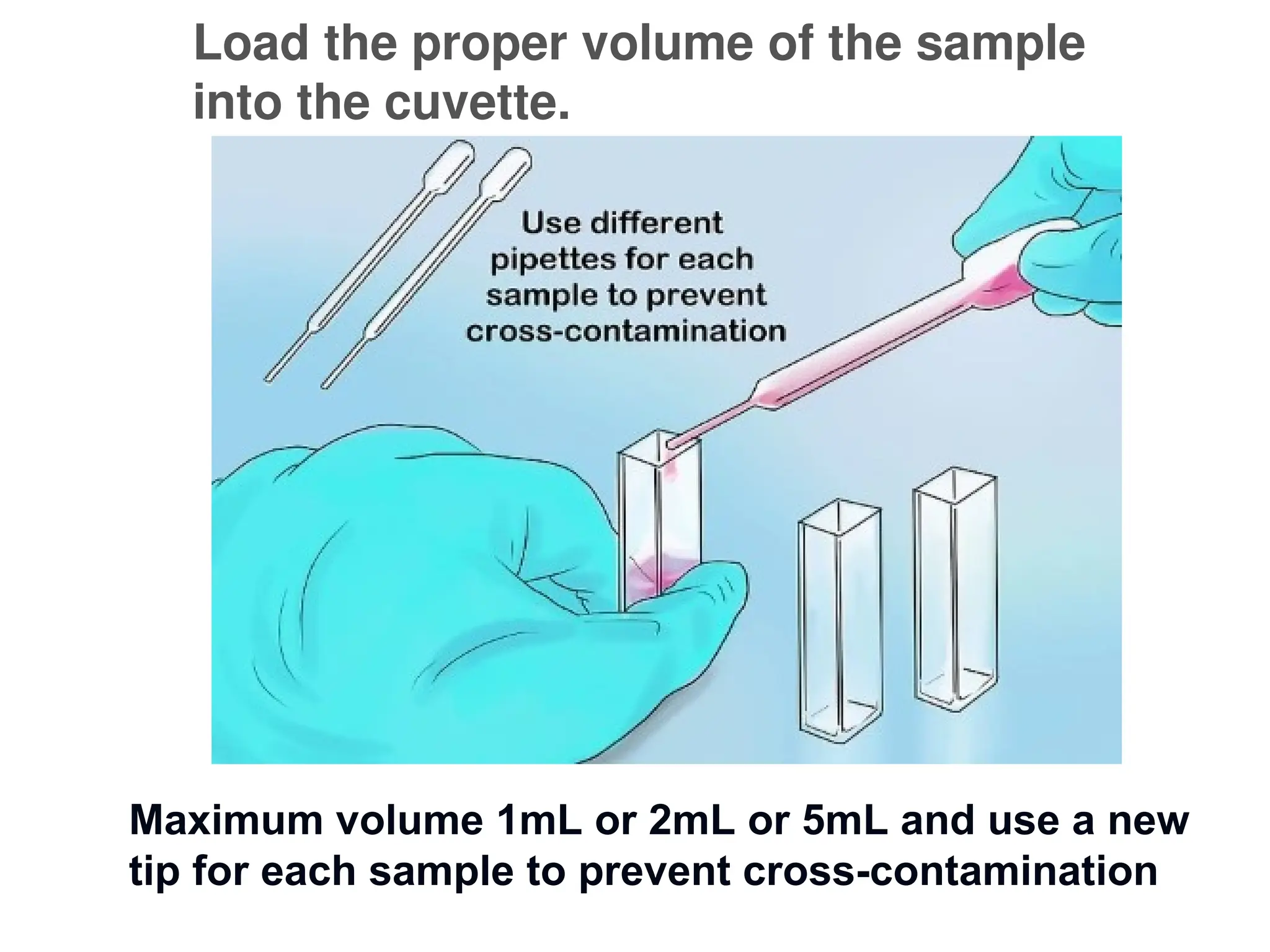 Load the proper volume of the sample
into the cuvette.
Maximum volume 1mL or 2mL or 5mL and use a new
tip for each sample to prevent cross-contamination
 