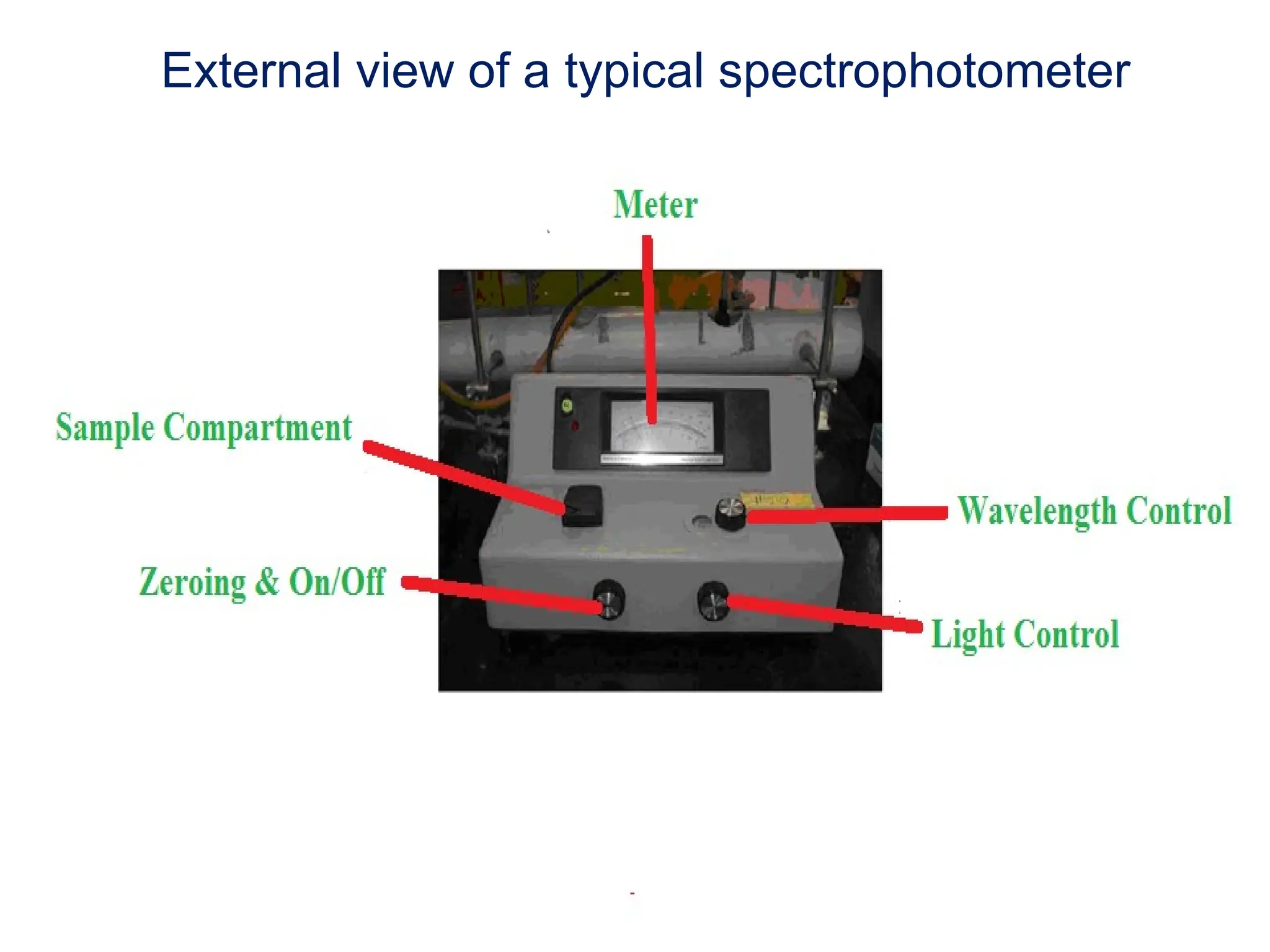 External view of a typical spectrophotometer
 
