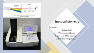 Spectrophotometry
Presenter:-
Dr Arun Singh
2nd Year Resident Doctor
Department of Pharmacology
SMS Medical College,Jaipur
 