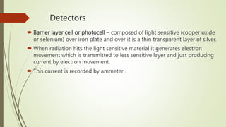 Spectrophotometry basics and principle.pptx