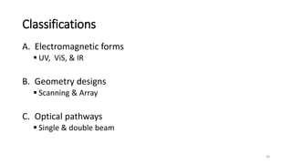 Classifications
A. Electromagnetic forms
 UV, ViS, & IR
B. Geometry designs
 Scanning & Array
C. Optical pathways
 Single & double beam
36
 