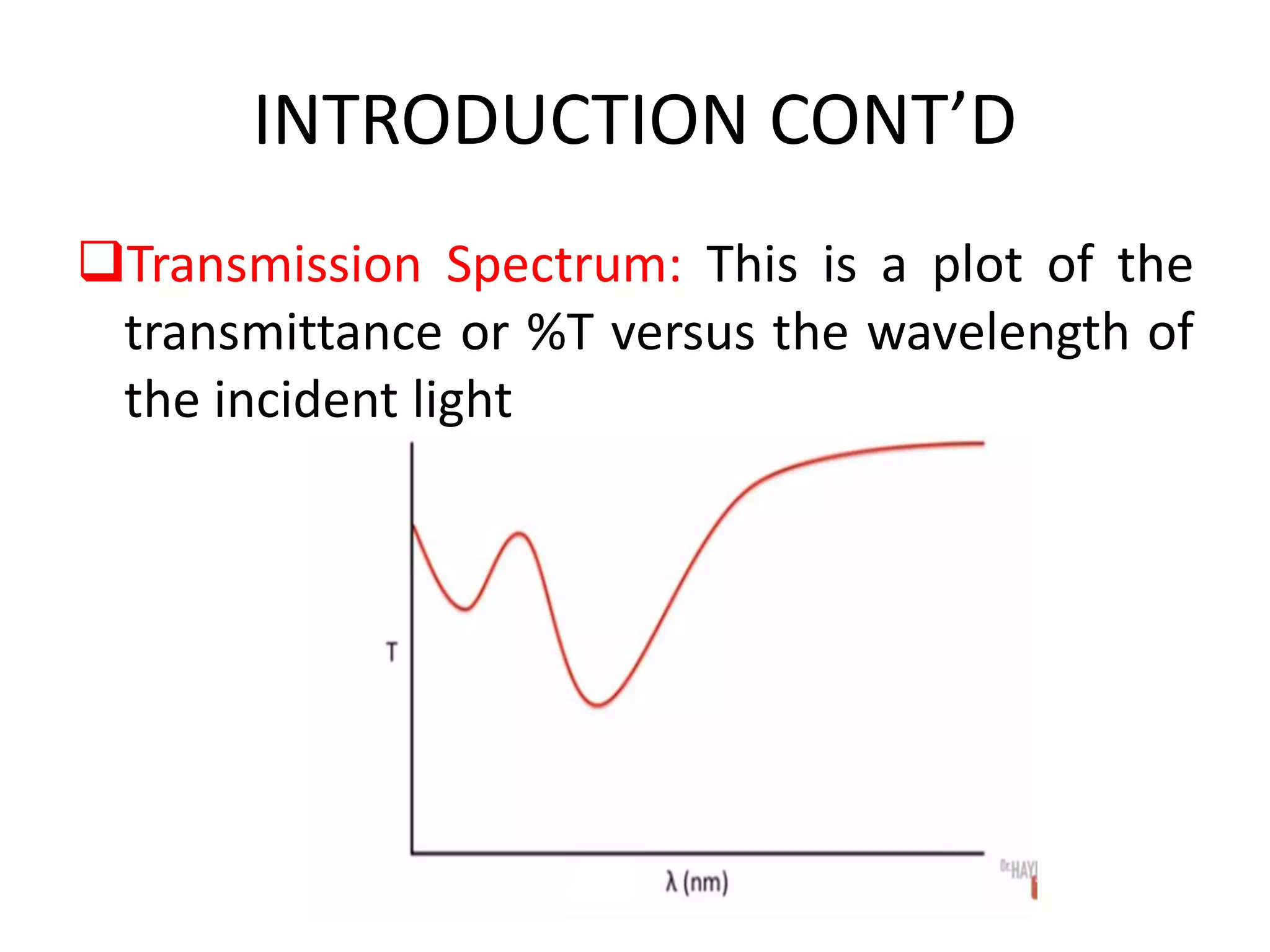 INTRODUCTION CONT’D
Transmission Spectrum: This is a plot of the
transmittance or %T versus the wavelength of
the incident light
 