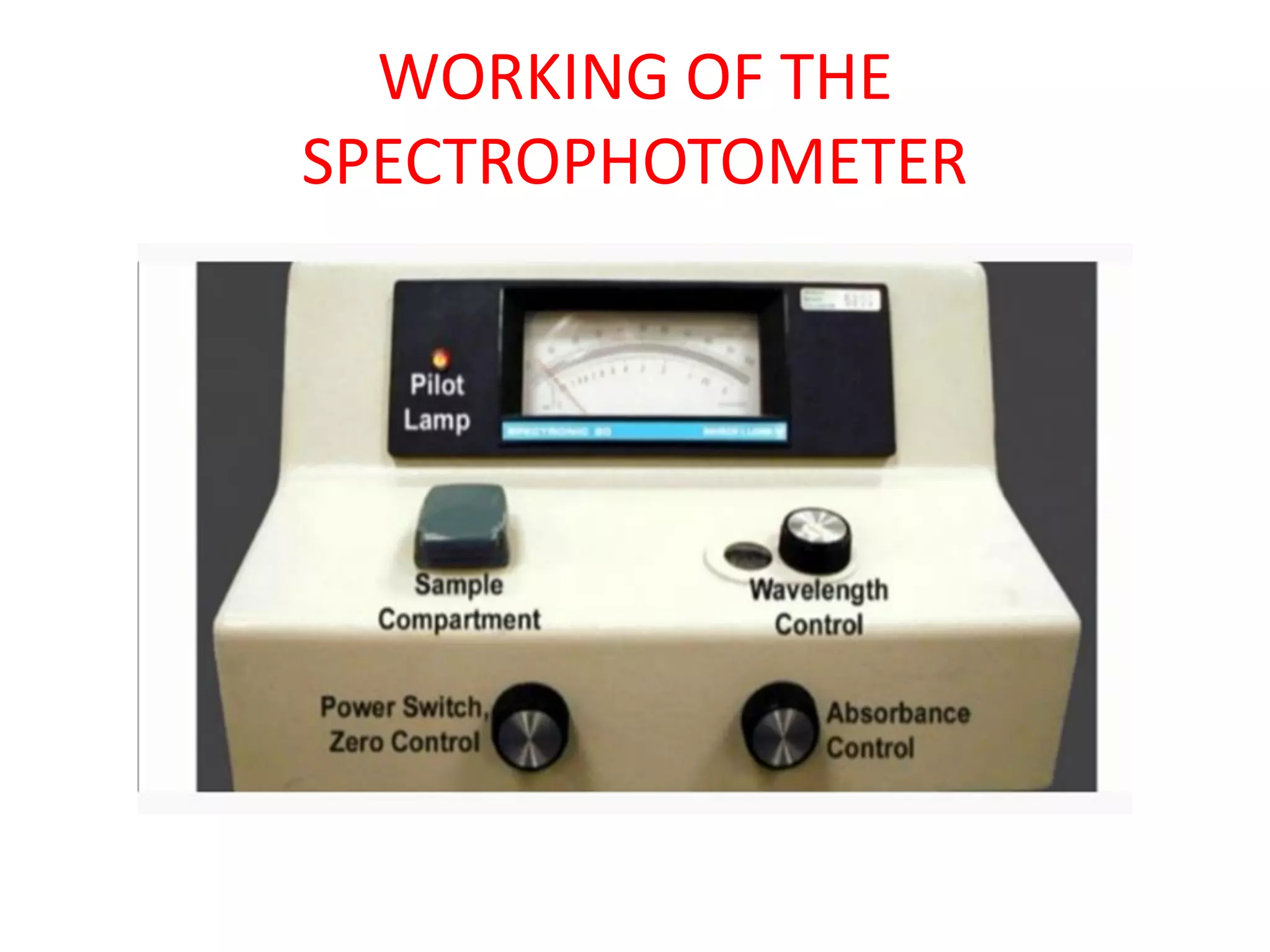 WORKING OF THE
SPECTROPHOTOMETER
 