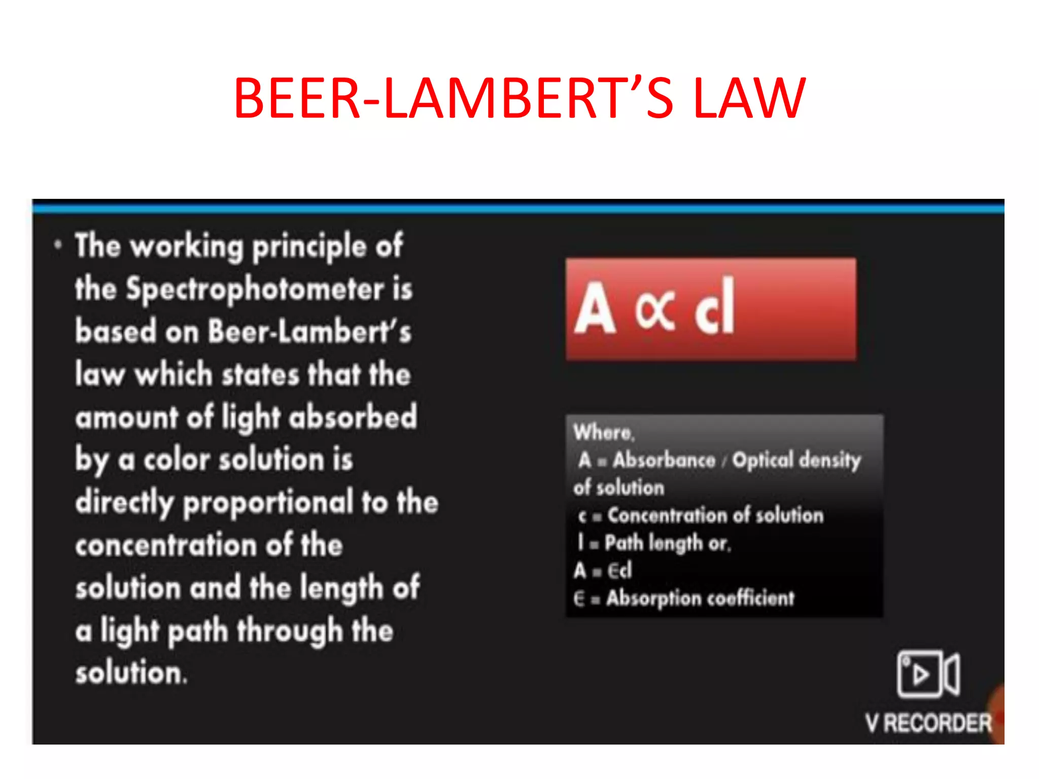 BEER-LAMBERT’S LAW
 