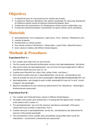 3
Objectives
1. To identify the parts of a Spectrophotometer and the way it works .
2. To determine Maximum Absorbance (the optimal wavelength for measuring absorbance)
of 4 different colored solution & represent relationship between them .
3. To determine the concentrations of 4 diluted green solutions by the Lambert-Beer Law .
4. To draw the relationship between concentration of a green solution and its absorbance .
Materials
 Spectrophotometer & its components ( Light source , Prism , Detector , Photoelectric cell ) .
 cuvettes & pipettes .
 Distilled water as a Blank solution .
 Four colored solutions ( Red Safranin , Yellow Iodine , crystal Violet , Malachite Green ) .
 Green solution in bottles with different diluted degrees .
Methods & Procedures
Experiment-Part A :
1- five cuvettes were taken from our lab instructor .
2- The first cuvette was filled with distilled water and put in the Spectrophotometer (the blank) .
3- After put the blank, the Spectrophotometer was set at the first wave length which is 380 nm
and reference blank was set at zero ( A = 0 ) .
4- Cuvettes were filled with four colors ( Red , yellow, Violet , and Green ) .
5- Each colored Cuvettes were put in spectrophotometer one by one , and absorbance was
taken & recorded for each one at these wavelengths ( 380,430,480,530,580,630,680,730 ) nm
6- Spectrophotometer was changed to work at other wavelength & it was set "re-zero" at each
changed in the wavelength .
7- Maximum absorbance for each colored was determined & The ( Absorbance – Wavelength )
Relationship was represented .
Experiment-Part B :
1- Four cuvettes were filled with Green solution in different diluted degrees .
2- The bottles and cuvettes were marked from 1-4 starting with the lightest color ( number 1 )
to the darkest color ( number 4 ) .
3- The spectrophotometer was set at the maximum absorbance wavelength of the green
colored which was recorded in Experiment- Part A .
4- Cuvettes were put in spectrophotometer one by one , and absorbance was determined for
each one at the wanted wavelength .
5- The concentrations of four cuvettes were calculated by using Lambert-Beer Law & The
( Absorbance – concentration ) relationship was represented .
 