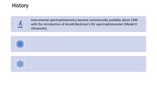 History
Instrumental spectrophotometry became commercially available about 1940
with the introduction of Arnold Beckman's DU spectrophotometer (Model D
Ultraviolet).
 