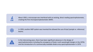 About 1950, a microscope was interfaced with an existing, direct reading spectrophotometer,
creating the first microspectrophotometer (MSP).
In 1959, another MSP system was invented the allowed the use of dual (sample vs. reference)
beams.
In the intervening years, there have been significant advances in the design of
spectrophotometers including the emergence of faster multi-wavelength designs in the 1970s
and the introduction of a commercially available diode array spectrophotometer in 1979.
 