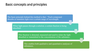 Basic concepts and principles
The basic principle behind this method is that : “Each compound
absorbs or transmits light over a certain range of wavelength.
When light passes through a solution, a certain fraction is being
absorbed.
This fraction is detected, measured and used to relate the light
absorbed or transmitted to the concentration of the substance.
This enables both qualitative and quantitative analyses of
substances.
 