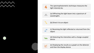 The spectrophotometric technique measures the
light intensity by:
(a) Diffracting the light beam into a spectrum of
wavelengths
(b) Direct it to an object
(c) Receiving the light reflected or returned from the
object
(d) Detecting the intensities with a charge-coupled
device
(e) Displaying the results as a graph on the detector
and then the display device
 