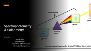 Spectrophotometry
& Colorimetry
Presenter-
Dr Arun Singh
Senior Resident
Department of Pharmacology
SMS Medical College, Jaipur
 