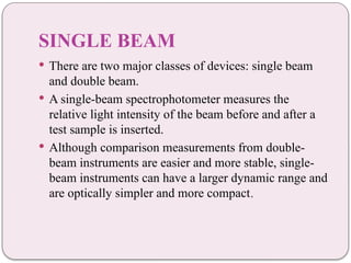 Instrumentation of Spectrophotometry PPT | PPTX