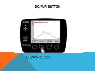 DC/WR BUTTON
DC/WR button
 