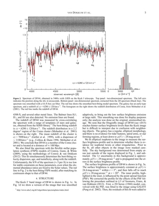 VAN DOKKUM ET AL. 3
Figure 2. Spectrum of DF44, obtained in 5400 s with LRIS on the Keck I telescope. Top panel: two-dimensional spectrum. The left axis
indicates the position along the slit, in arcseconds. Bottom panel: one-dimensional spectrum, extracted from the 2D spectrum (black line). The
spectrum was smoothed with a 4.6 Å box car ﬁlter. The red line shows the smoothed best-ﬁtting model spectrum. The galaxy has an early-type
spectrum, and a redshift of cz = 6280± 120 km s−1
. The histogram on the right shows the redshift distribution of Coma, from Mobasher et al.
(2001). The red line marks the redshift of DF44.
4300 Å, and several other metal lines. The Balmer lines Hβ,
Hγ, and Hδ are also detected. No emission lines are found.
The redshift of DF44 was measured by cross-correlating
the spectrum with a range of templates of stars and galax-
ies, obtained from the SDSS library.7
The best-ﬁtting redshift
is cz = 6280 ± 120 km s−1
. The redshift distribution in a 2.2
degree2
region of the Coma cluster (Mobasher et al. 2001)
is shown on the right. The mean redshift of the cluster is
cz = 7090 km s−1
(Geller et al. 1999), with a dispersion of
∼ 1100 km s−1
(e.g., Colless & Dunn 1996; Mobasher et al.
2001). We conclude that DF44 is a member of the Coma clus-
ter and is located at a distance of ≈ 100 Mpc.
We also ﬁtted the spectrum with the ﬂexible stellar popu-
lation synthesis (FSPS) models of Conroy, Gunn, & White
(2009), using the methodology of Conroy & van Dokkum
(2012). This ﬁt simultaneously determines the best-ﬁtting ve-
locity dispersion, age, and metallicity, along with the redshift.
Unfortunately, the S/N of the spectrum (≈ 5 per Å) is too low
for stable constraints on these parameters, even when the ele-
mental abundance ratios are ﬁxed to the Solar values. The red
line in Fig. 2 is the best-ﬁtting FSPS model, after matching its
continuum shape to that of DF44.
4. STRUCTURE
The Keck V band image of DF44 is shown in Fig. 1c. In
Fig. 1d we show a version of the image that was smoothed
7 http://www.sdss2.org/dr3/algorithms/spectemplates/index.html
adaptively, to bring out the low surface brightness emission
at large radii. This smoothing was done for display purposes
only; the analysis was done on the original, unsmoothed im-
age. We note that the Dragonﬂy image of DF44 (see vD15)
reaches fainter surface brightness levels than the Keck image
but is difﬁcult to interpret due to confusion with neighbor-
ing objects. The galaxy has a regular, elliptical morphology,
and there is no evidence for tidal features, spiral arms, or star
forming regions, at least down to µ(V) ∼ 28 mag arcsec−2
.
We ﬁt elliptical isophotes to the image to measure the sur-
face brightness proﬁle and to determine whether there is ev-
idence for isophotal twists or other irregularities. Prior to
the ﬁt, all other objects in the image were masked care-
fully. The sky background was determined from empty ar-
eas just outside of the region displayed in Fig. 1, and sub-
tracted. The 1σ uncertainty in this background is approxi-
mately µ(V) ∼ 29 mag arcsec−2
and is propagated into the er-
rors in the surface brightness proﬁle.
The surface brightness proﬁle of DF44 is shown in Fig. 3a.
The surface brightness is approximately constant at µ(V) ≈
24.6 mag arcsec−2
within r = 3′′
, and then falls off to reach
µ(V) ≈ 28 mag arcsec−2
at r = 20′′
. The inner proﬁle, high-
lighted in the inset, is inﬂuenced by the point spread function
(PSF). We corrected the proﬁle for the effects of the PSF fol-
lowing the procedure outlined in § 3 of Szomoru, Franx, &
van Dokkum (2012). First, a 2D Sersic (1968) model, con-
volved with the PSF, was ﬁtted to the image using GALFIT
(Peng et al. 2002). Then, the residuals of this ﬁt were added to
 