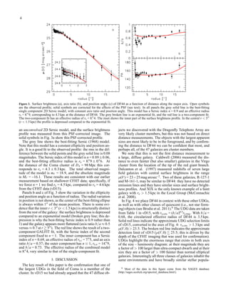 4
Figure 3. Surface brightness (a), axis ratio (b), and position angle (c) of DF44 as a function of distance along the major axis. Open symbols
are the observed proﬁle; solid symbols are corrected for the effects of the PSF (see text). In all panels the grey solid line is the best-ﬁtting
single component 2D Sersic model, with constant axis ratio and position angle. This model has a Sersic index n = 0.9 and an effective radius
re = 8.′′
9, corresponding to 4.3 kpc at the distance of DF44. The grey broken line is an exponential ﬁt, and the red line is a two-component ﬁt.
The two-component ﬁt has an effective radius of re = 8.′′
4. The inset shows the inner part of the surface brightness proﬁle. In the central r < 3′′
(r < 1.5 kpc) the proﬁle is depressed compared to the exponential ﬁt.
an unconvolved 2D Sersic model, and the surface brightness
proﬁle was measured from this PSF-corrected image. The
solid symbols in Fig. 3a show this PSF-corrected proﬁle.
The grey line shows the best-ﬁtting Sersic (1968) model.
Note that this model has a constant ellipticity and position an-
gle. It is a good ﬁt to the observed proﬁle: the rms in the dif-
ference between the solid points and the grey solid line is 0.08
magnitudes. The Sersic index of this model is n = 0.89±0.06,
and the best-ﬁtting effective radius is re = 8.′′
9 ± 0.′′
6. At
the distance of the Coma cluster of DA = 98 Mpc this cor-
responds to re = 4.3 ± 0.3 kpc. The total observed magni-
tude of the model is mV = 18.9, and the absolute magnitude
is MV = −16.1. These results are consistent with our earlier
measurement based on shallower CFHT data; speciﬁcally, if
we force n = 1 we ﬁnd re = 4.5 kpc, compared to re = 4.6 kpc
from the CFHT data (vD15).
Panels b and c of Fig. 3 show the variation in the ellipticity
and position angle as a function of radius. The radial variation
in position is not shown, as the center of the best-ﬁtting ellipse
is always within 1′′
of the mean position. There is some evi-
dence that the inner r < 3′′
(r < 1.5 kpc) is structurally distinct
from the rest of the galaxy: the surface brightness is depressed
compared to an exponential model (broken grey line; this de-
pression is why the best-ﬁtting Sersic index is 0.9 rather than
1) and the galaxy appears more ﬂattened (axis ratio b/a ≈ 0.5
versus ≈ 0.7 at r 5′′
). The red line shows the result of a two-
component GALFIT ﬁt, with the Sersic index of the second
component ﬁxed to n = 1. The inner component has a Sersic
index of n = 0.69, an effective radius of re,i = 7.′′
5, and an axis
ratio b/a = 0.57; the outer component has n ≡ 1, re,o = 14.′′
9,
and b/a = 0.73. The effective radius of the combined model
is 8.′′
4, very similar to that of the single-component ﬁt.
5. DISCUSSION
The key result of this paper is the conﬁrmation that one of
the largest UDGs in the ﬁeld of Coma is a member of the
cluster. In vD15 we had already argued that the 47 diffuse ob-
jects we discovered with the Dragonﬂy Telephoto Array are
very likely cluster members, but this was not based on direct
distance measurements. The objects with the largest apparent
sizes are most likely to be in the foreground, and by conﬁrm-
ing the distance to DF44 we can be conﬁdent that most, and
perhaps all, of the 47 galaxies are cluster members.
We note that this is not the ﬁrst distance measurement to
a large, diffuse galaxy. Caldwell (2006) measured the dis-
tance to even fainter (but also smaller) galaxies in the Virgo
cluster from the location of the tip of the red giant branch.
Dalcanton et al. (1997) measured redshifts of seven large
ﬁeld galaxies with central surface brightness in the range
µ(V) = 23 − 25mag arcsec−2
. Two of these galaxies, R-127-1
and M-161-1, may be similar to DF44: they have no detected
emission lines and they have similar sizes and surface bright-
ness proﬁles. And XIX is the only known example of a faint
galaxy with re > 1.5 kpc in the Local Group (McConnachie
et al. 2008).
In Fig. 4 we place DF44 in context with these other UDGs,
as well as with other classes of quiescent (i.e., not star form-
ing) objects (see Brodie et al. 2011).8
The UDG data are taken
from Table 1 in vD15, with re,circ = (b/a)0.5
re,maj. With b/a =
0.68, the circularized effective radius of DF44 is 3.5 kpc.
Solid red lines indicate the approximate UDG selection limits
of vD15, converted to the axes of Fig. 4: re,circ > 1.3 kpc and
µ(V,0) > 23.5. The broken red line indicates the approximate
detection limit of vD15 (µ(V,0) 25.5; this is driven by the
depth of the CFHT imaging that was used for conﬁrmation).
UDGs highlight the enormous range that exists in both axes
of the size – luminosity diagram: at their magnitude they are
a factor of > 100 larger than ultra-compact dwarfs and at their
size they are a factor of > 100 fainter than normal elliptical
galaxies. Interestingly all three classes of galaxies inhabit the
same environments and have broadly similar stellar popula-
8 Most of the data in this ﬁgure come from the SAGES database
(http://sages.ucolick.org/spectral_database.html).
 