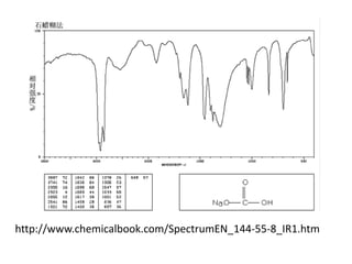How can we explain the difference to Fe(III) ?
 