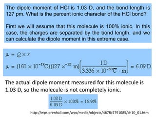 The dipole moment of HCl is 1.03 D, and the bond length is
127 pm. What is the percent ionic character of the HCl bond?
First we will assume that this molecule is 100% ionic. In this
case, the charges are separated by the bond length, and we
can calculate the dipole moment in this extreme case.
The actual dipole moment measured for this molecule is
1.03 D, so the molecule is not completely ionic.
http://wps.prenhall.com/wps/media/objects/4678/4791085/ch10_01.htm
 
