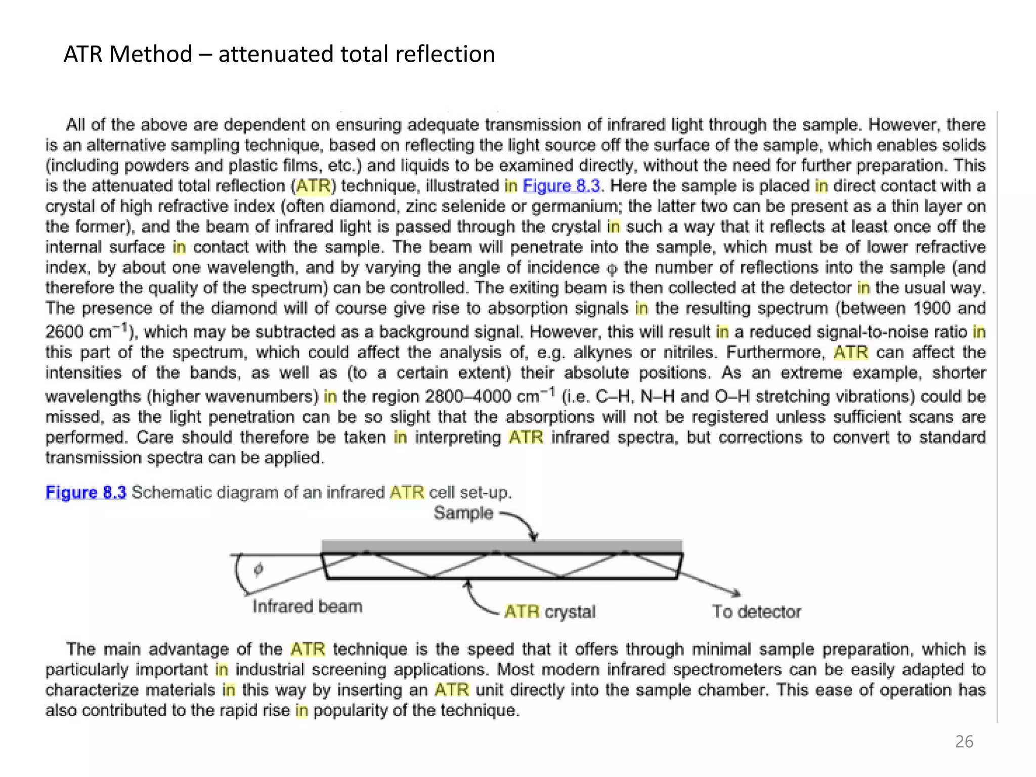 ATR Method – attenuated total reflection
26
 