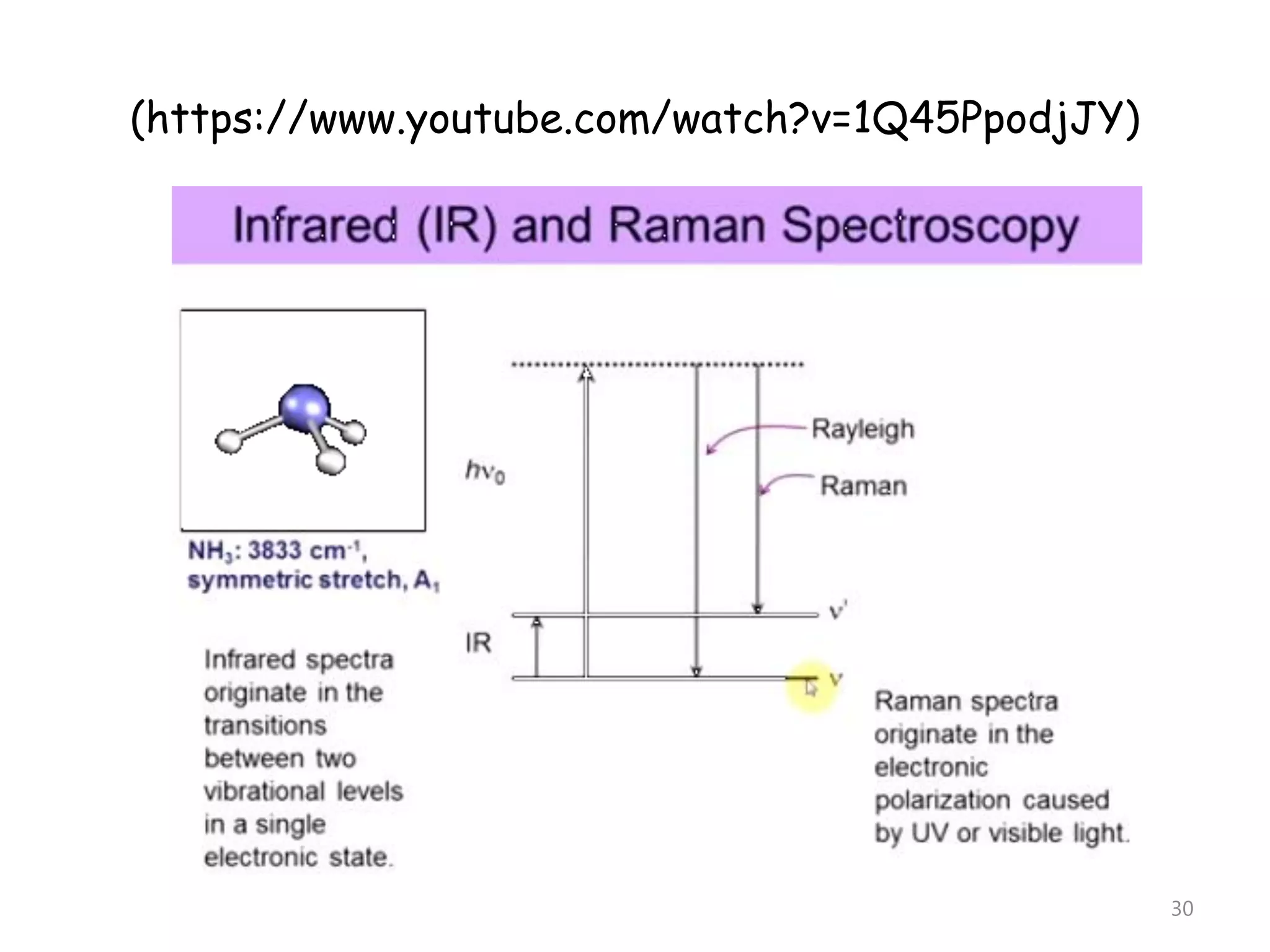 (https://www.youtube.com/watch?v=1Q45PpodjJY)
30
 