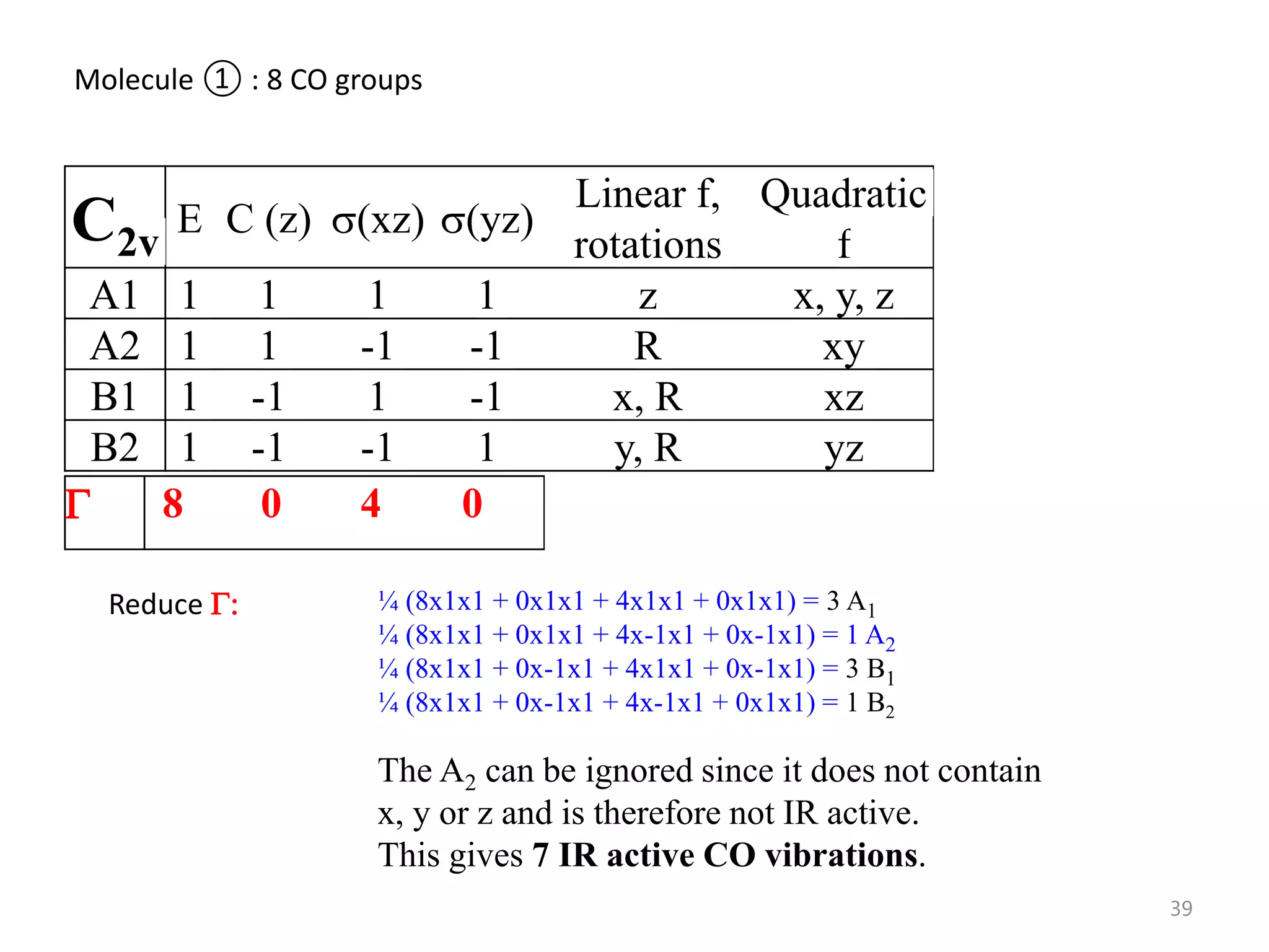 C2v
E C (z) s(xz) s(yz)
Linear f,
rotations
Quadratic
f
A1 1 1 1 1 z x, y, z
A2 1 1 -1 -1 R xy
B1 1 -1 1 -1 x, R xz
B2 1 -1 -1 1 y, R yz
G 8 0 4 0
Molecule ① : 8 CO groups
Reduce G: ¼ (8x1x1 + 0x1x1 + 4x1x1 + 0x1x1) = 3 A1
¼ (8x1x1 + 0x1x1 + 4x-1x1 + 0x-1x1) = 1 A2
¼ (8x1x1 + 0x-1x1 + 4x1x1 + 0x-1x1) = 3 B1
¼ (8x1x1 + 0x-1x1 + 4x-1x1 + 0x1x1) = 1 B2
The A2 can be ignored since it does not contain
x, y or z and is therefore not IR active.
This gives 7 IR active CO vibrations.
39
 