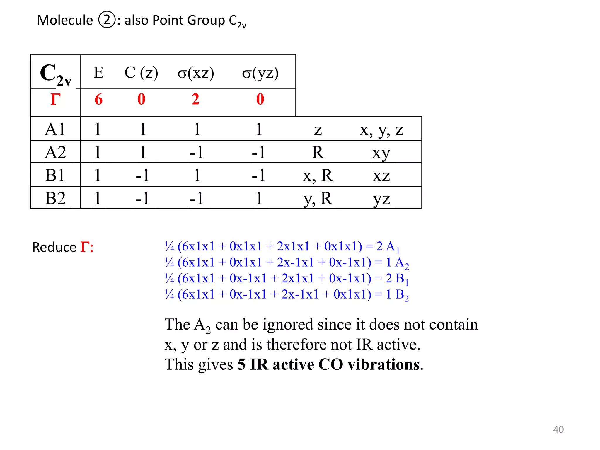 C2v
E C (z) s(xz) s(yz)
G 6 0 2 0
Molecule ②: also Point Group C2v
Reduce G: ¼ (6x1x1 + 0x1x1 + 2x1x1 + 0x1x1) = 2 A1
¼ (6x1x1 + 0x1x1 + 2x-1x1 + 0x-1x1) = 1 A2
¼ (6x1x1 + 0x-1x1 + 2x1x1 + 0x-1x1) = 2 B1
¼ (6x1x1 + 0x-1x1 + 2x-1x1 + 0x1x1) = 1 B2
The A2 can be ignored since it does not contain
x, y or z and is therefore not IR active.
This gives 5 IR active CO vibrations.
A1 1 1 1 1 z x, y, z
A2 1 1 -1 -1 R xy
B1 1 -1 1 -1 x, R xz
B2 1 -1 -1 1 y, R yz
40
 