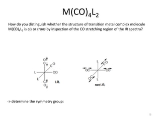 How do you distinguish whether the structure of transition metal complex molecule
M(CO)4L2 is cis or trans by inspection of the CO stretching region of the IR spectra?
-> determine the symmetry group:
M(CO)4L2
13
 