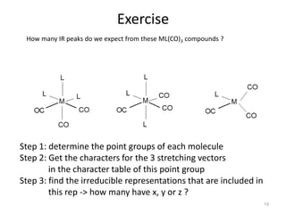 Exercise
19
How many IR peaks do we expect from these ML(CO)3 compounds ?
Step 1: determine the point groups of each molecule
Step 2: Get the characters for the 3 stretching vectors
in the character table of this point group
Step 3: find the irreducible representations that are included in
this rep -> how many have x, y or z ?
 