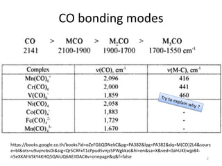CO bonding modes
https://books.google.co.th/books?id=oZeFG6QDNekC&pg=PA382&lpg=PA382&dq=M(CO)2L4&sourc
e=bl&ots=u9uyncbsDi&sig=Qr5CRFxT1cPpud5vnjs5PWgkkzc&hl=en&sa=X&ved=0ahUKEwjp84-
n5eXKAhVSkY4KHQ5QAiUQ6AEIIDAC#v=onepage&q&f=false 2
 