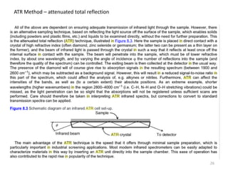 ATR Method – attenuated total reflection
26
 