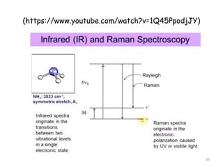 (https://www.youtube.com/watch?v=1Q45PpodjJY)
30
 