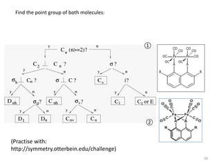 Find the point group of both molecules:
①
②
(Practise with:
http://symmetry.otterbein.edu/challenge)
38
 