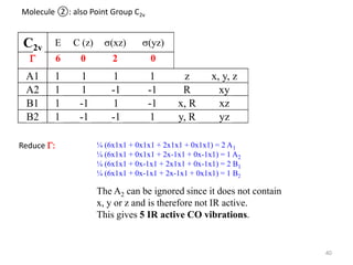 C2v
E C (z) s(xz) s(yz)
G 6 0 2 0
Molecule ②: also Point Group C2v
Reduce G: ¼ (6x1x1 + 0x1x1 + 2x1x1 + 0x1x1) = 2 A1
¼ (6x1x1 + 0x1x1 + 2x-1x1 + 0x-1x1) = 1 A2
¼ (6x1x1 + 0x-1x1 + 2x1x1 + 0x-1x1) = 2 B1
¼ (6x1x1 + 0x-1x1 + 2x-1x1 + 0x1x1) = 1 B2
The A2 can be ignored since it does not contain
x, y or z and is therefore not IR active.
This gives 5 IR active CO vibrations.
A1 1 1 1 1 z x, y, z
A2 1 1 -1 -1 R xy
B1 1 -1 1 -1 x, R xz
B2 1 -1 -1 1 y, R yz
40
 