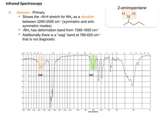 8. Amines - Primary
• Shows the –N-H stretch for NH2 as a doublet
between 3200-3500 cm-1
(symmetric and anti-
symmetric modes)
• -NH2 has deformation band from 1590-1650 cm-1
• Additionally there is a “wag” band at 780-820 cm-1
that is not diagnostic
2-aminopentane
Infrared Spectroscopy
N
H H
(w) (w)
 