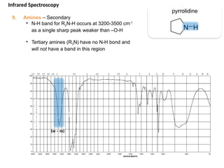 9. Amines – Secondary
• N-H band for R2N-H occurs at 3200-3500 cm-1
as a single sharp peak weaker than –O-H
• Tertiary amines (R3N) have no N-H bond and
will not have a band in this region
pyrrolidine
Infrared Spectroscopy
N H
(w – m)
 