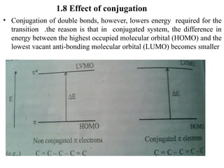 1.8 Effect of conjugation
• Conjugation of double bonds, however, lowers energy required for the
transition .the reason is that in conjugated system, the difference in
energy between the highest occupied molecular orbital (HOMO) and the
lowest vacant anti-bonding molecular orbital (LUMO) becomes smaller
 