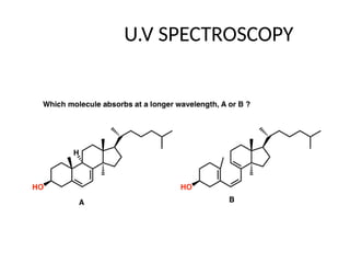 U.V SPECTROSCOPY
 